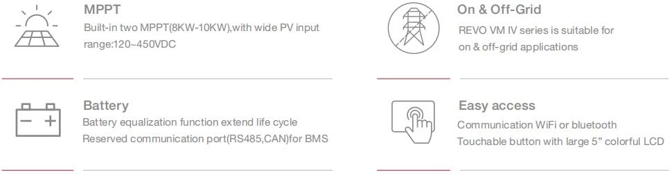 hybrid grid solar inverter manufacturer