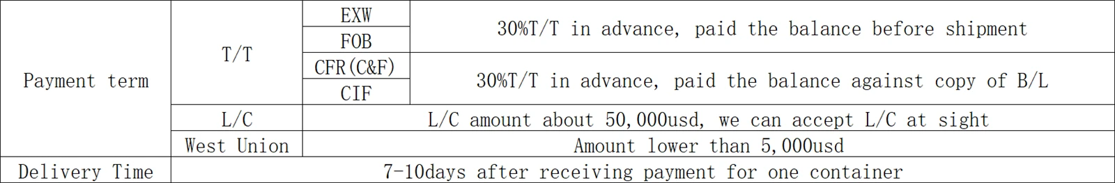 product-1600-263 product-1600-263