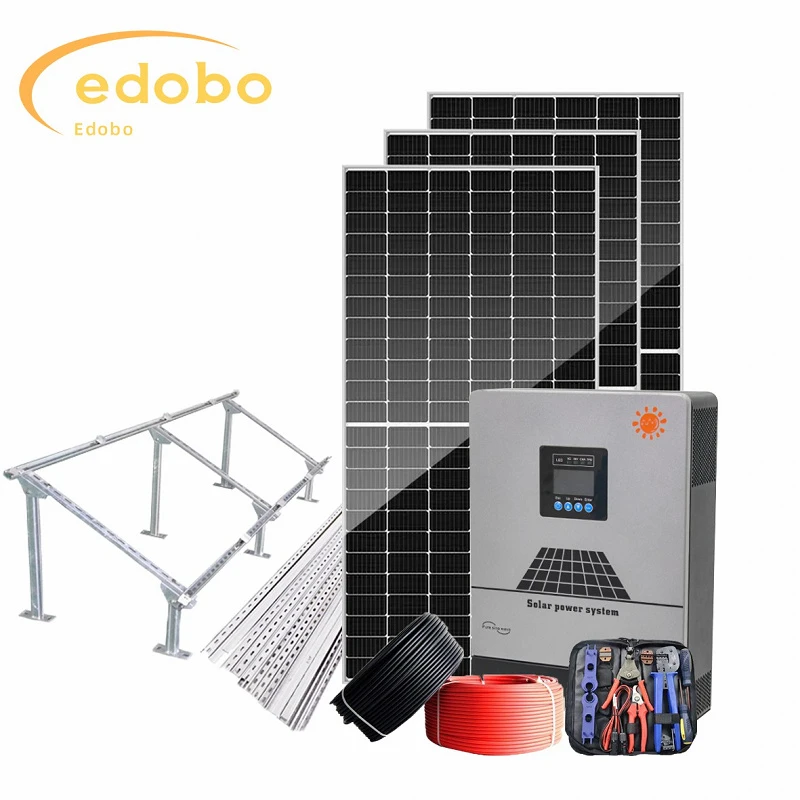 System Ynni Solar