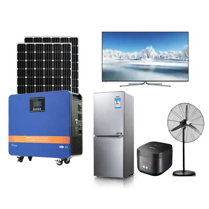 Cysawd Solar Cludadwy