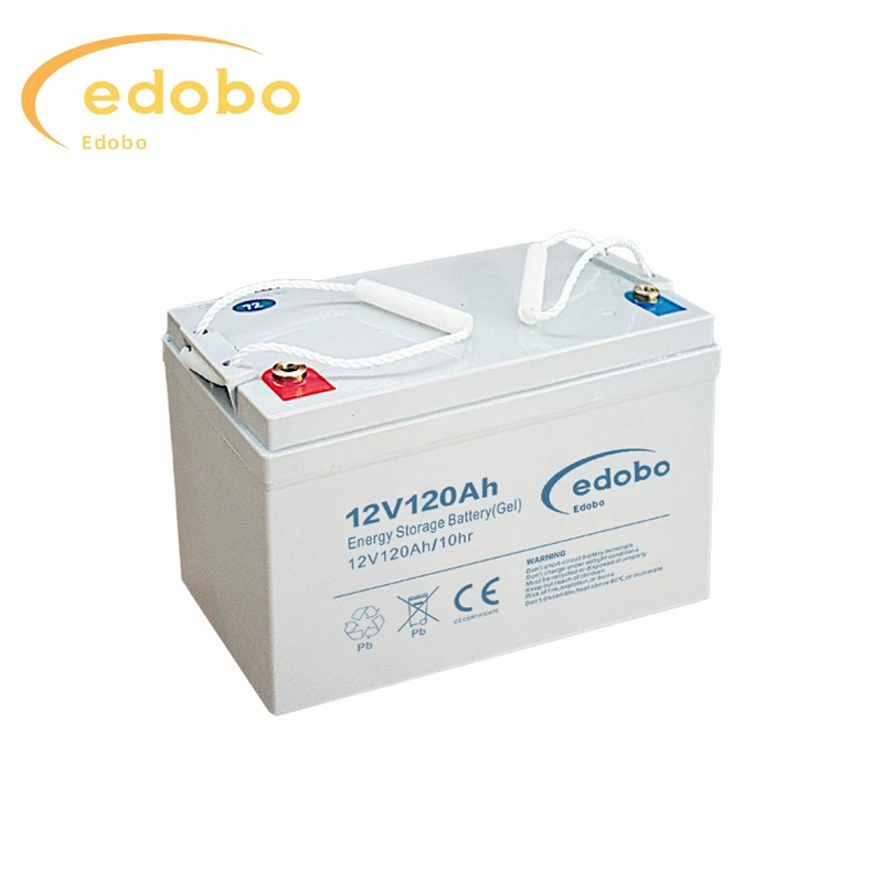 Solar PV a Batri