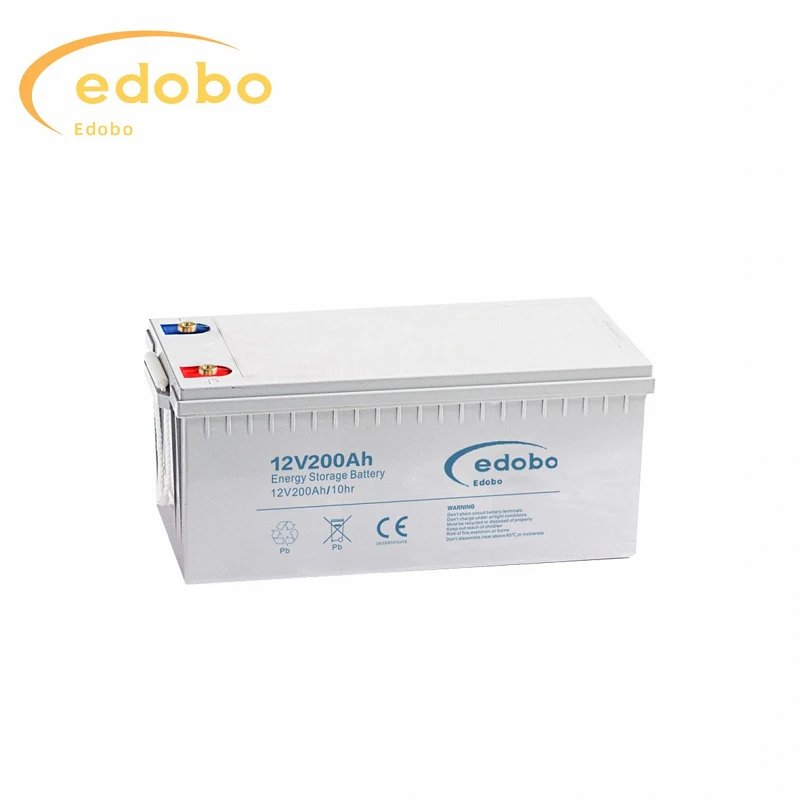 Solar PV gyda Batri