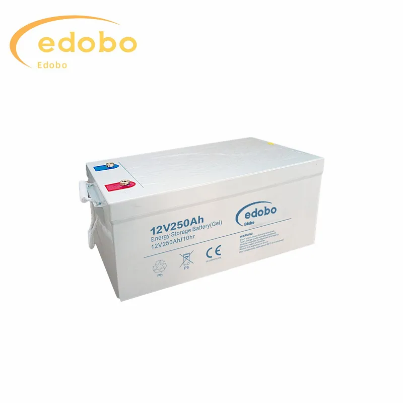 Cysawd yr Haul a Batri