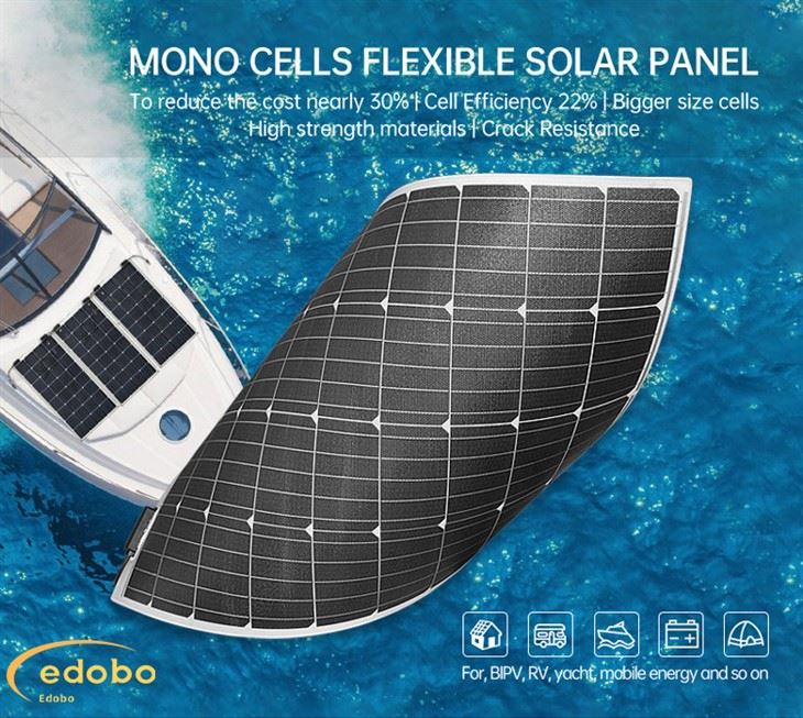 Paneli Solar Hyblyg