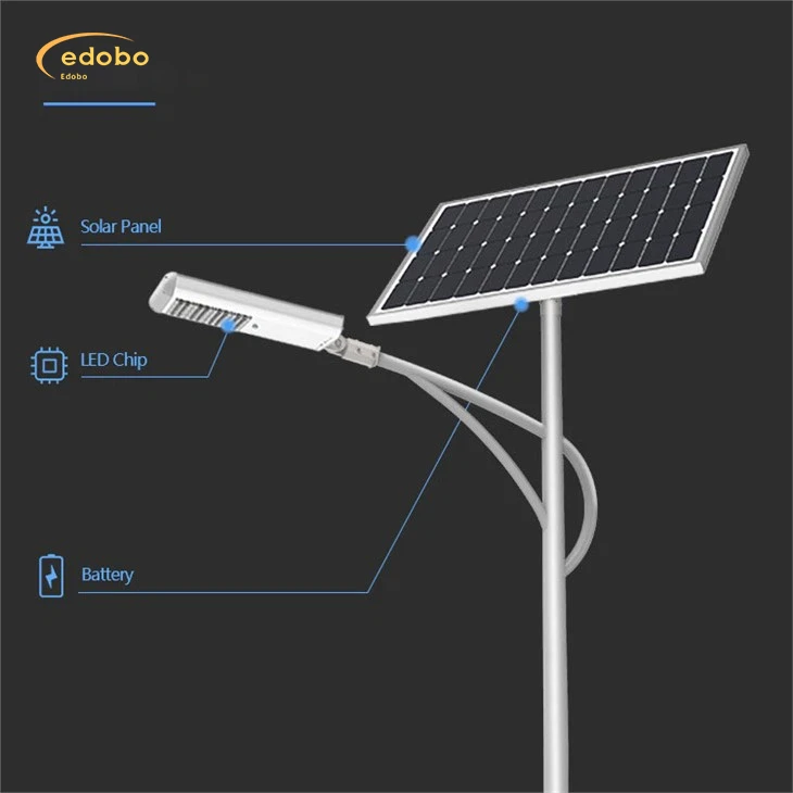 Golau Stryd LED Gyda Golau Stryd Solar Batri Lithiwm