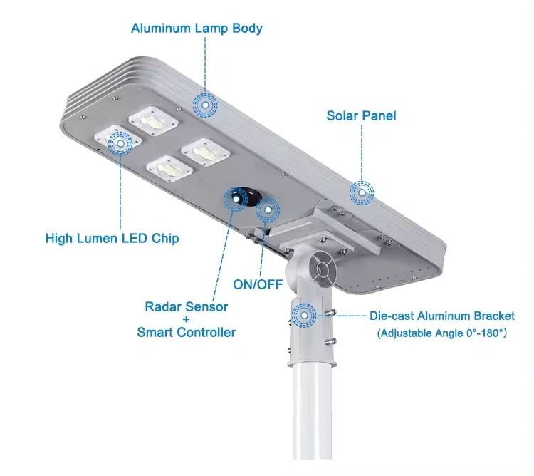 solar powered security lights solar powered security lights