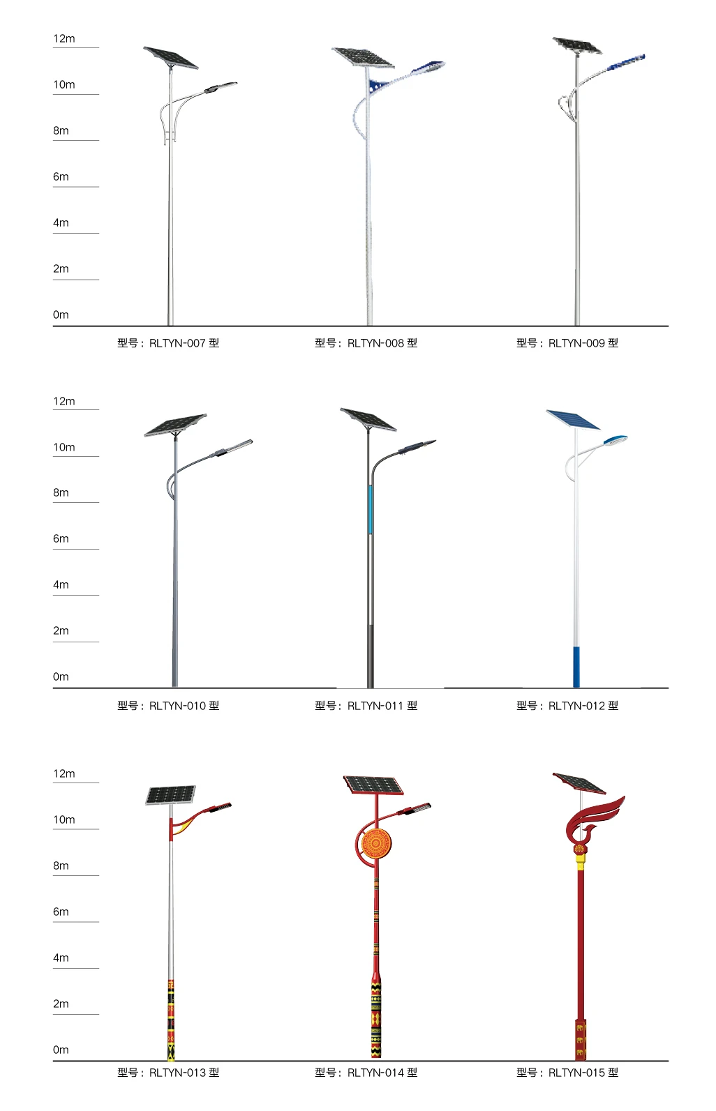 Split solar street light Split solar street light